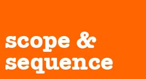 Scope & SequenceScope & Sequence